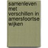 Samenleven met verschillen in Amersfoortse wijken