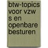 BTW-topics voor VZW s en openbare besturen
