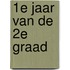 1e jaar van de 2e graad