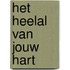 Het heelal van jouw hart