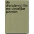De Dienstenrichtlijn en ruimtelijke plannen