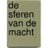 de sferen van de macht