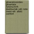 Gitaarakkoorden- Gitaartabs Notenschrift- Bladmuziek (A5) Note Zwart-Wit- Allets Comfort