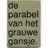 De parabel van het grauwe gansje.