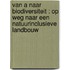Van A naar Biodiversiteit : op weg naar een natuurinclusieve landbouw
