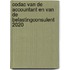 CodAC van de accountant en van de belastingconsulent 2020