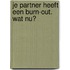 Je partner heeft een burn-out. Wat nu?