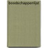Boodschappenlijst