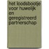 Het loodsbootje voor huwelijk en geregistreerd partnerschap