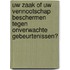 Uw zaak of uw vennootschap beschermen tegen onverwachte gebeurtenissen?