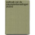 Wetboek van de inkomstenbelastingen 2020/2