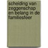 Scheiding van zeggenschap en belang in de familiesfeer