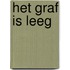 Het graf is leeg