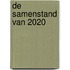 De samenstand van 2020