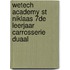weTech academy St Niklaas 7de Leerjaar Carrosserie Duaal