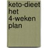 Keto-dieet