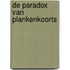 De paradox van plankenkoorts