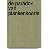 De paradox van plankenkoorts door Mieke Wouters