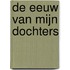 De eeuw van mijn dochters