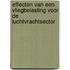 Effecten van een vliegbelasting voor de luchtvrachtsector