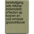 Tariefstijging ODE inkoop elektriciteit: effecten op kosten en CO2-emissie glastuinbouw