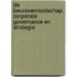 De beursvennootschap, corporate governance en strategie
