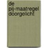 De PIJ-maatregel doorgelicht