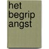 Het begrip angst