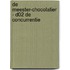 De Meester-Chocolatier - D02 De concurrentie