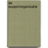 De supportorganisatie