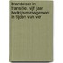 Brandweer in transitie. Vijf jaar bedrijfsmanagement in tijden van ver