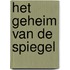 Het geheim van de spiegel