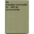 De Meester-Chocolatier HC - D02 De concurrentie