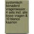 Systemisch Benaderd Vragenwaaier - 4 sets incl. alle losse vragen & 10 blanco kaarten