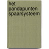Het Pandapunten Spaarsysteem by Rose Zandvliet