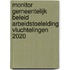 Monitor gemeentelijk beleid arbeidstoeleiding vluchtelingen 2020