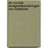 De mooiste landgoedwandelingen van Nederland