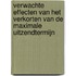 Verwachte effecten van het verkorten van de maximale uitzendtermijn