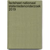 Factsheet Nationaal Statenledenonderzoek 2019 door Bart-Jan Flos