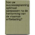Hoe uw successieplanning optimaal aanpassen na de hervorming van de Vlaamse erfbelasting?