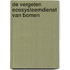 De vergeten ecosysteemdienst van bomen