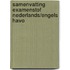 Samenvatting Examenstof Nederlands/Engels HAVO