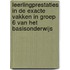 Leerlingprestaties in de exacte vakken in groep 6 van het basisonderwijs