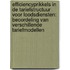 Efficiencyprikkels in de tariefstructuur voor loodsdiensten: Beoordeling van verschillende tariefmodellen
