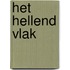 Het hellend vlak
