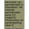 Barometer van sportdiensten in Vlaanderen. Het Vlaamse Sportdiensten Panel 3.0 (VSDP3.0): infrastructuur en samenwerking (deel 4) door Marjolein Van Poppel