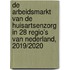De arbeidsmarkt van de huisartsenzorg in 28 regio’s van Nederland, 2019/2020