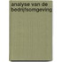 Analyse van de bedrijfsomgeving