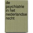 De psychiatrie in het Nederlandse recht