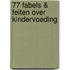 77 fabels & feiten over kindervoeding